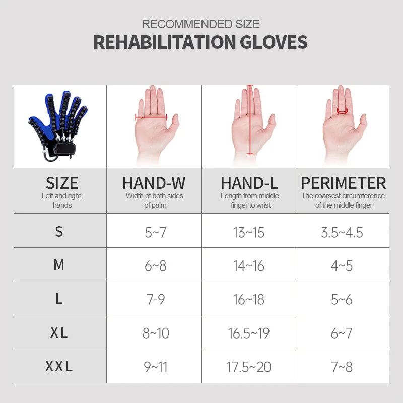 Mimiroo Hand Function Training Gloves